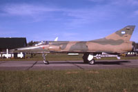 contributors military tandil air base