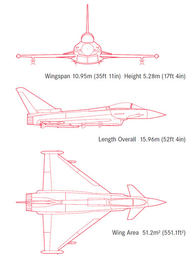 f 2000 typhoon technical guide airframe 2